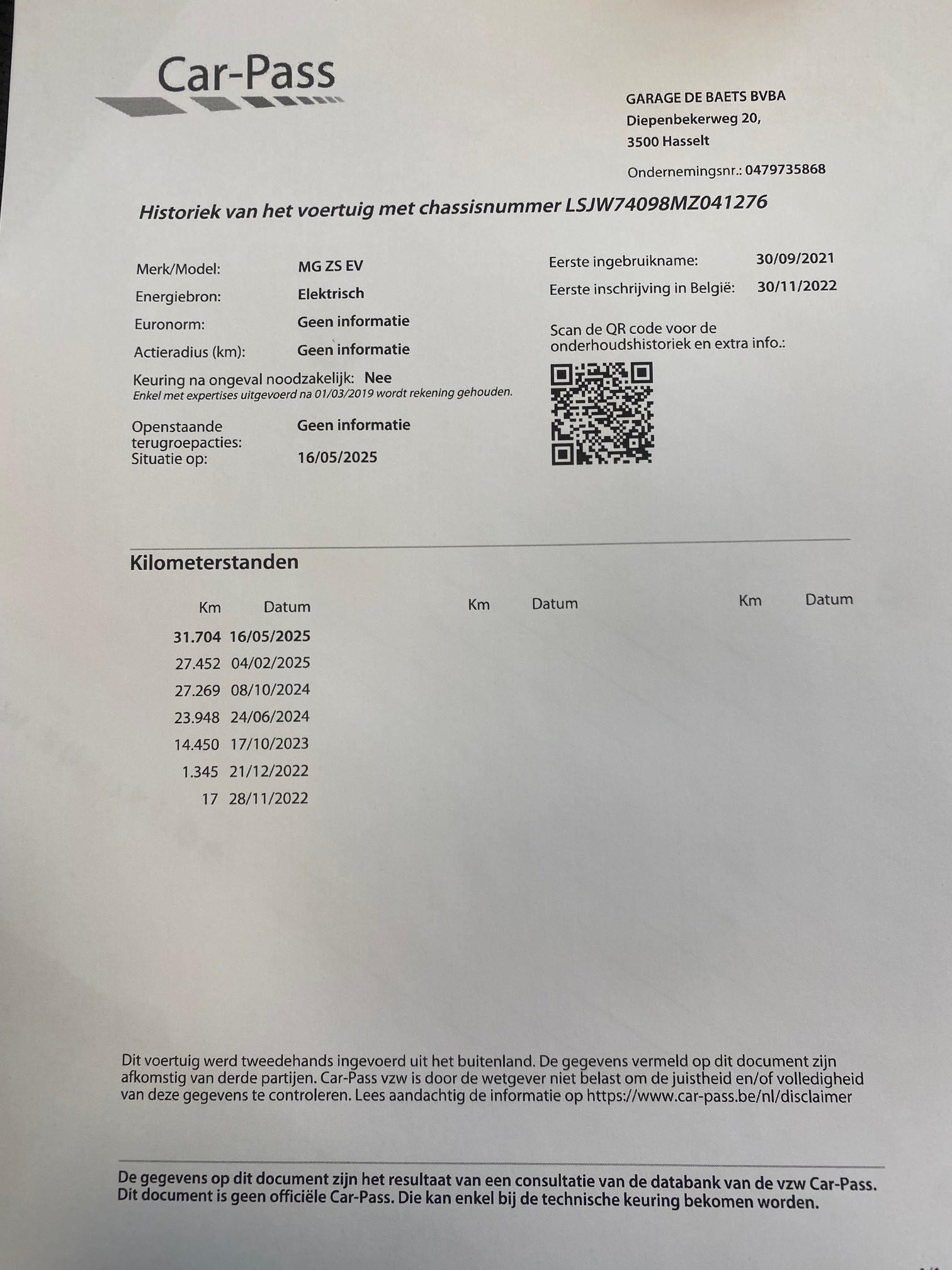 MG ZS EV LUX Rood CP 19
